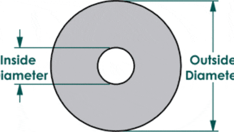 Fender washers, Zinc plated steel, #10 x 3/4″ | Rental