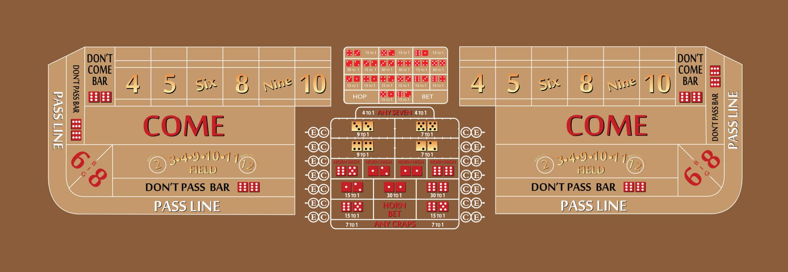 Part – 12′ Custom Design Craps Casino Game Table Only | Rental