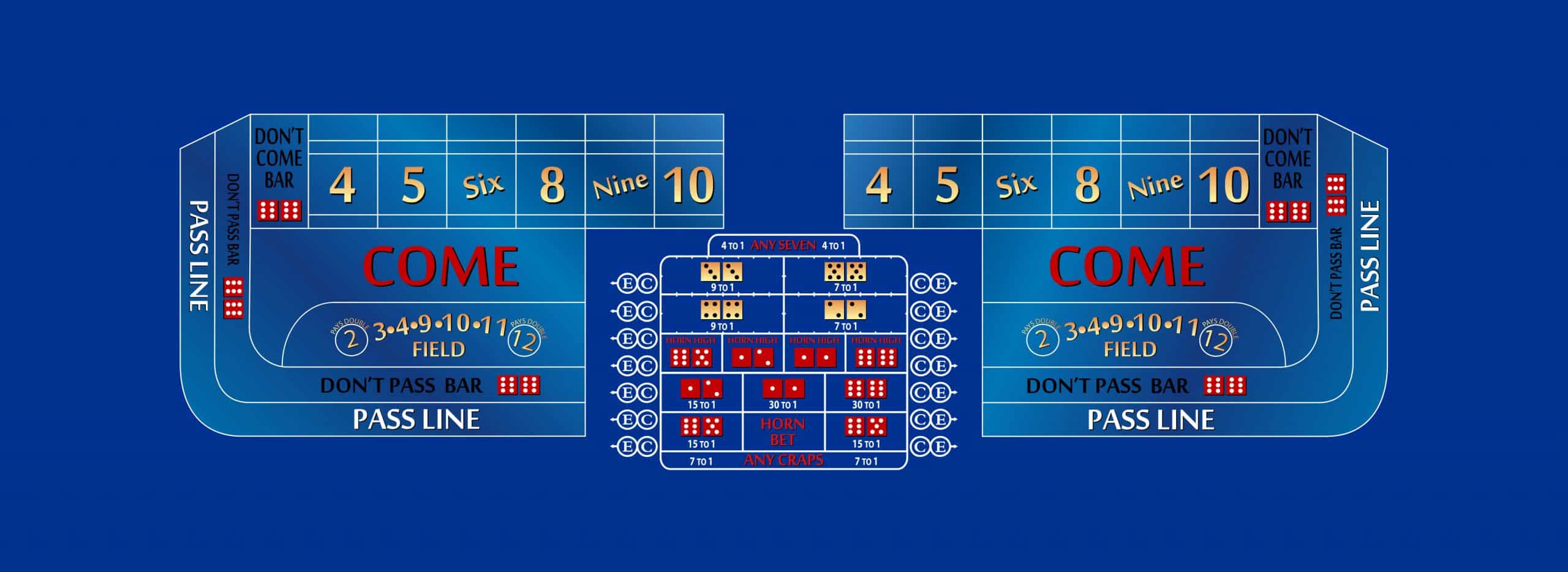 Part – Craps – 12′ Casino Game Table Only – Blue | Rental