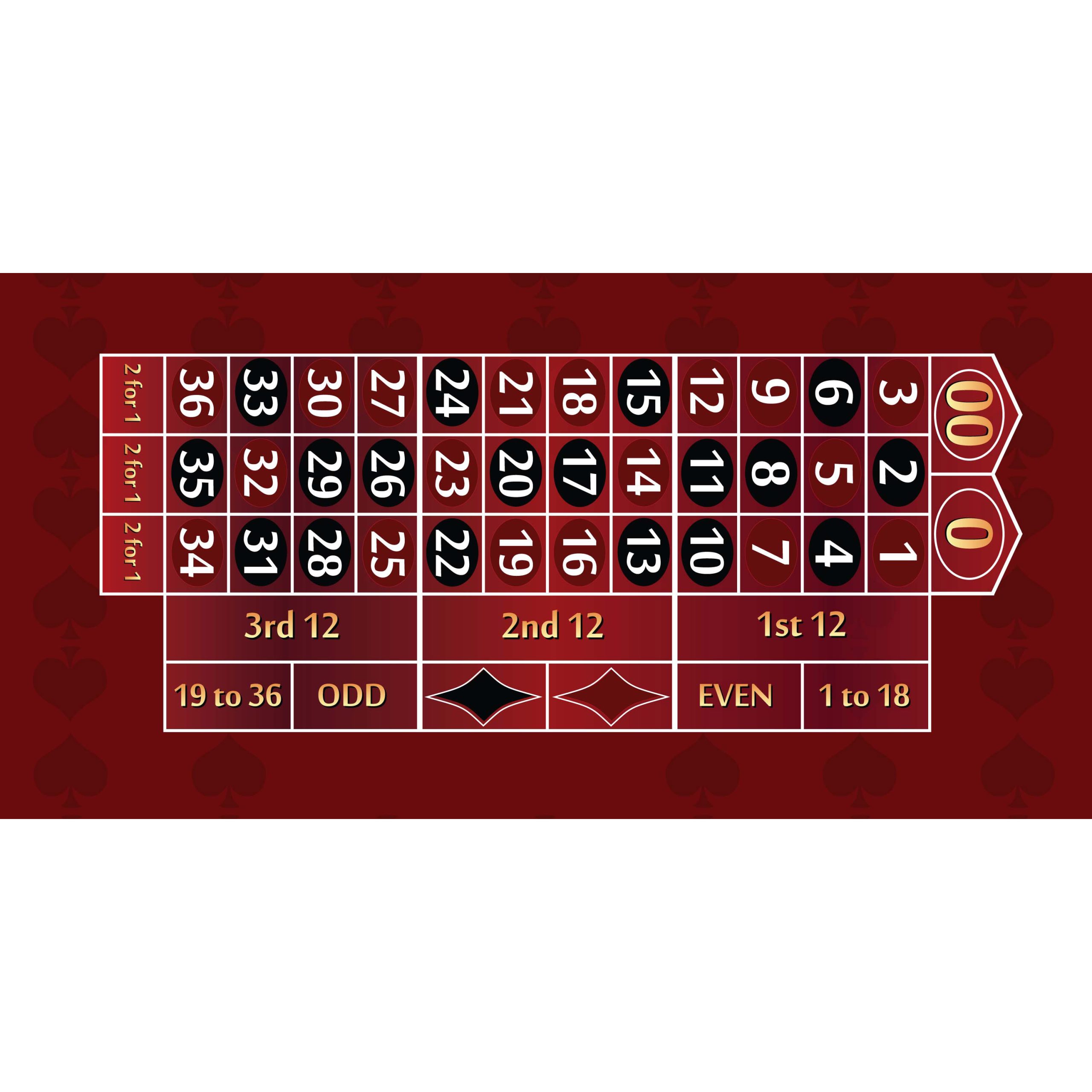 Part – 8′ Burgundy Roulette Casino Gaming Table Top Only | Rental