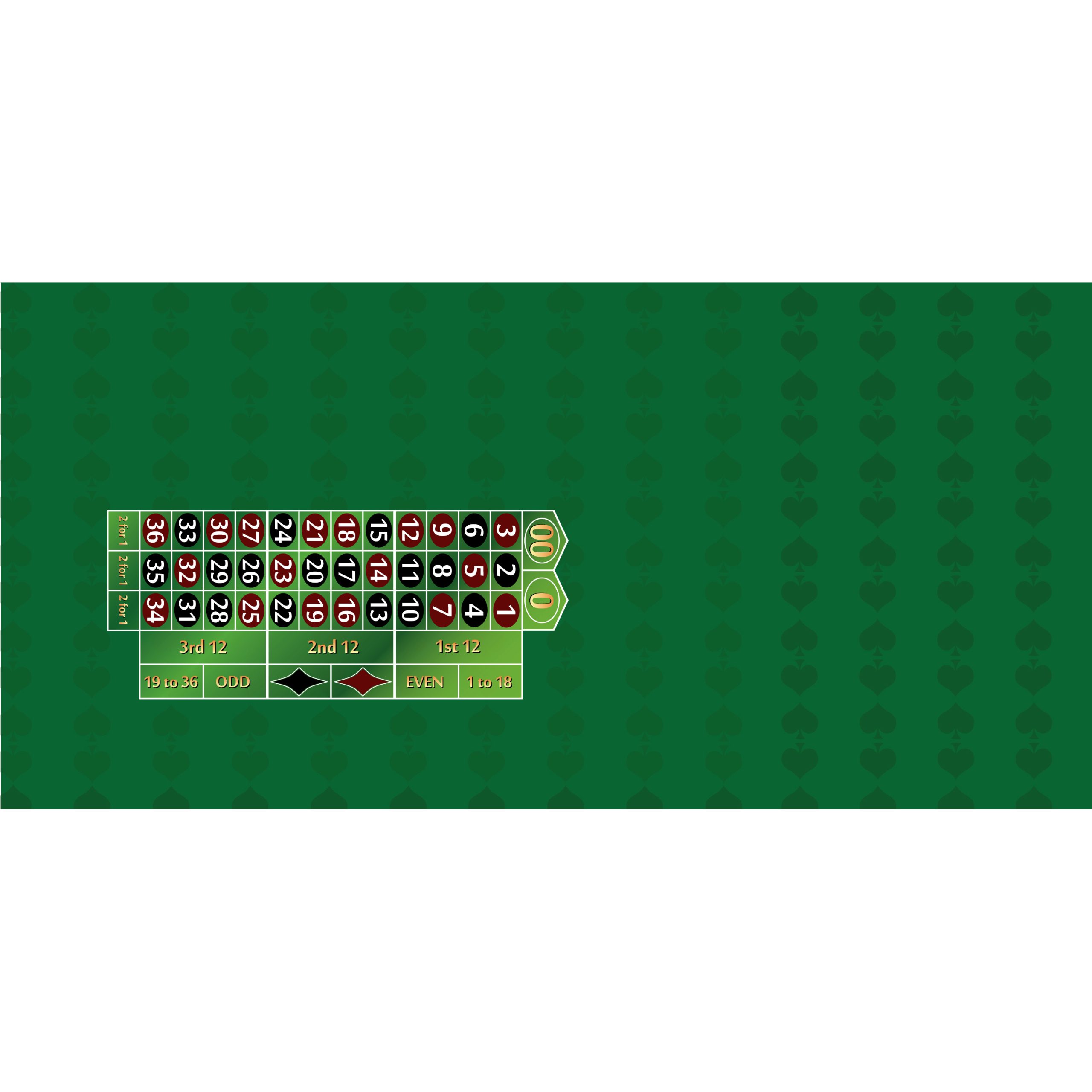 Part – 12′ Green Roulette Casino Game Table Only | Rental