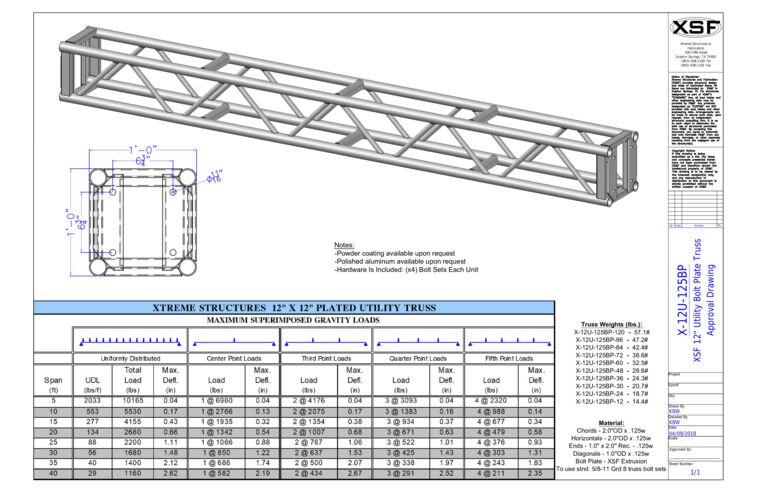 Xtreme Truss - (12' OD) 12" x 12" Box Xtreme Silver Circle Truss (4 Pieces) | Rental
