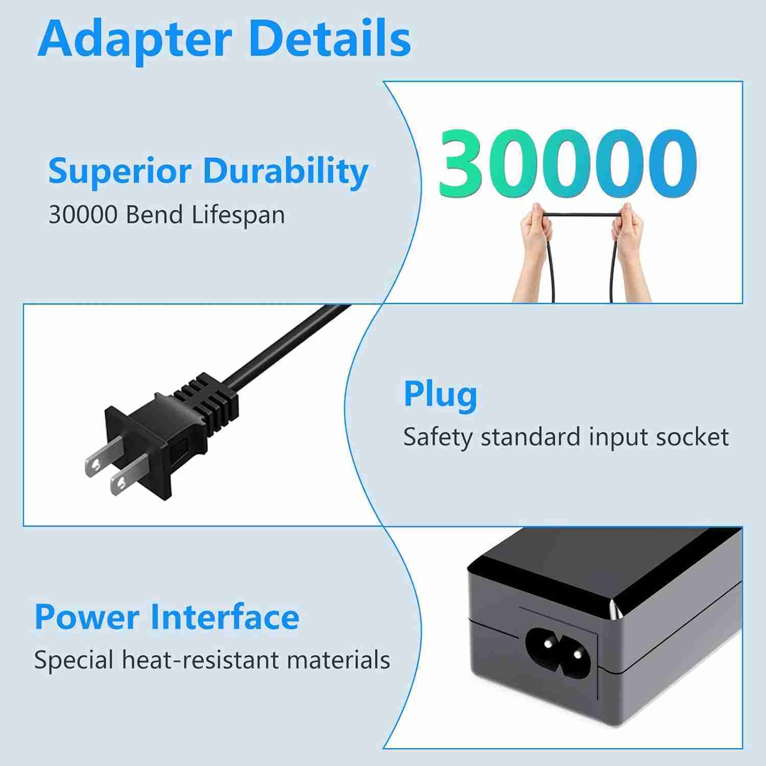 12V Power Cord for Arcade1up Game Machine Arcade 1up All Riser Cocktail Table Supply Adapter Charger : Electronics | Rental - Image 3