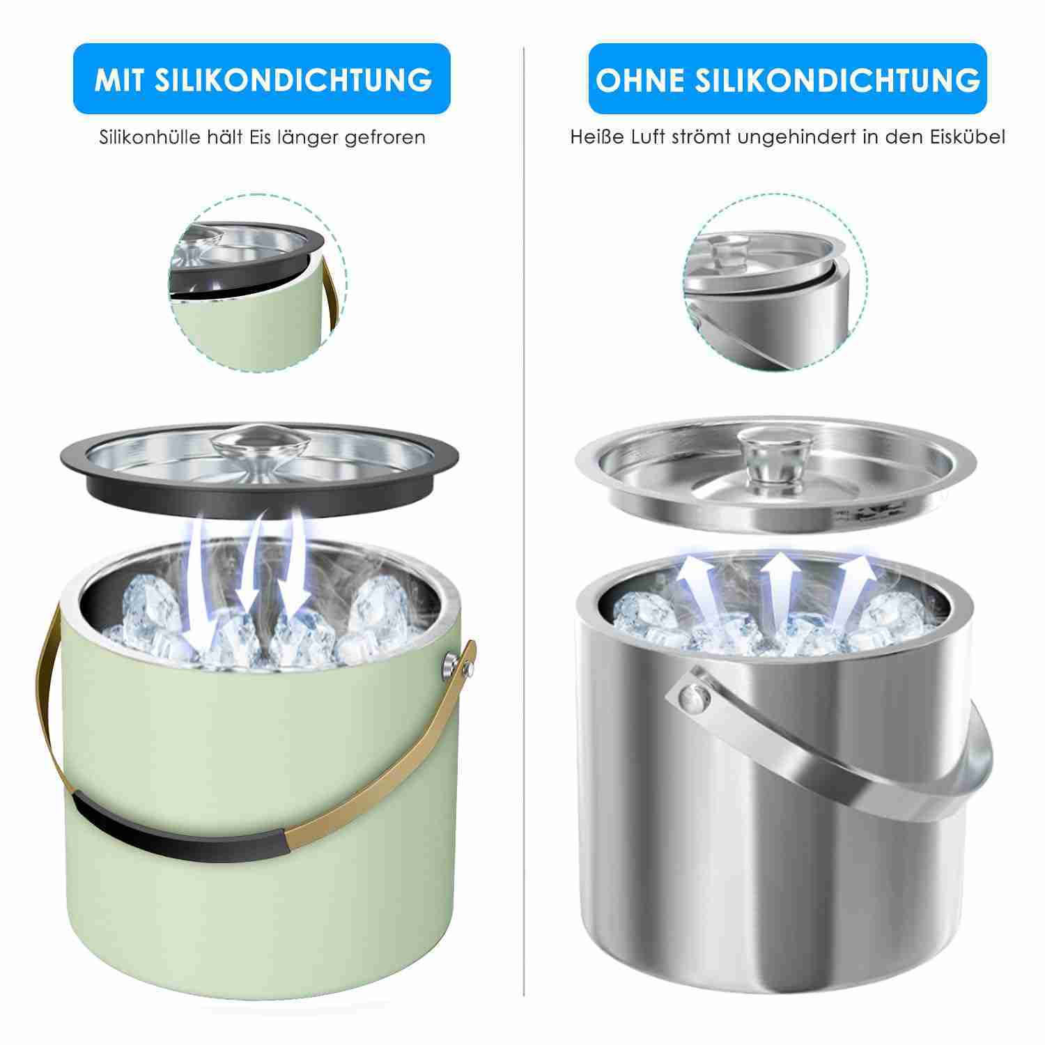 3.2L/3.4QT Stainless Steel Ice Bucket with Lid and Scoop, Double Wall Insulated Ice Bucket for Cocktail Bar and Parties (Mint Green)