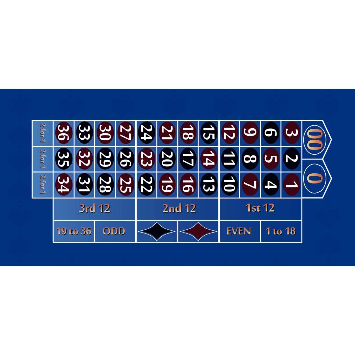 Casino Table Tops
