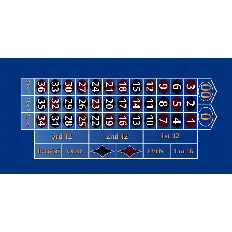 Part – 8′ Blue Roulette Casino Gaming Table Top Only | Rental