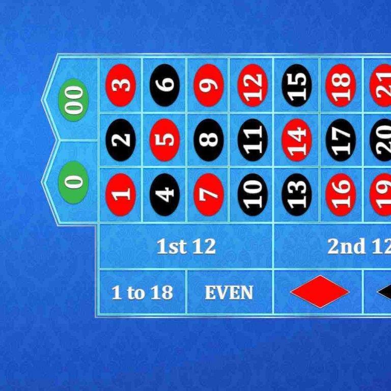 Part – Roulette – 8′ Casino Gaming Table Table Top Only – Dark Blue | Rental