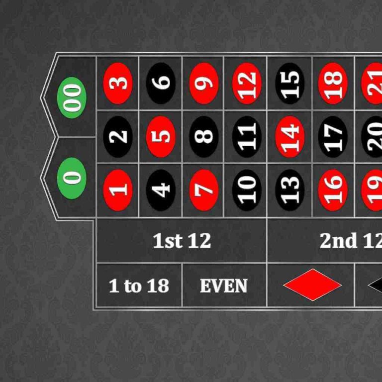 Part – Roulette – 8′ Casino Gaming Table Top Only – Black | Rental